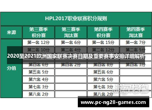 2020至2021欧洲国家联赛决赛日期及重要赛事安排详细解析