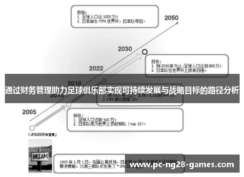 通过财务管理助力足球俱乐部实现可持续发展与战略目标的路径分析