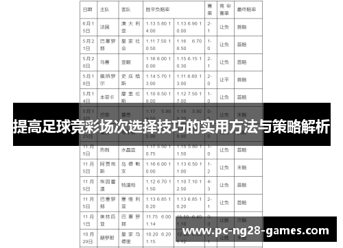 提高足球竞彩场次选择技巧的实用方法与策略解析