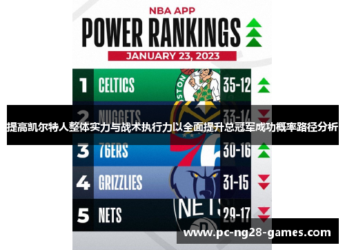 提高凯尔特人整体实力与战术执行力以全面提升总冠军成功概率路径分析 提高凯尔特人整体实力与战术执行力以全面提升总冠军成功概率路径分析