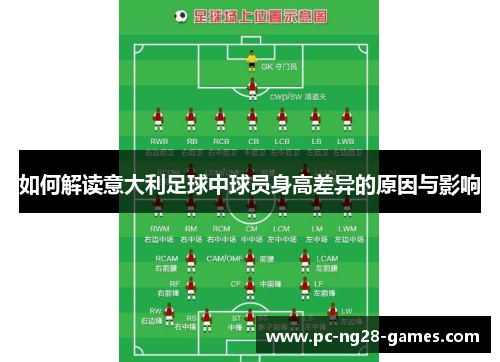 如何解读意大利足球中球员身高差异的原因与影响