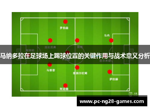 马纳多拉在足球场上踢球位置的关键作用与战术意义分析