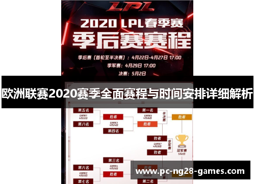 欧洲联赛2020赛季全面赛程与时间安排详细解析 欧洲联赛2020赛季全面赛程与时间安排详细解析