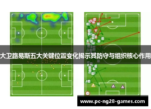 大卫路易斯五大关键位置变化揭示其防守与组织核心作用 大卫路易斯五大关键位置变化揭示其防守与组织核心作用