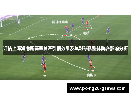评估上海海港新赛季首签引援效果及其对球队整体阵容影响分析