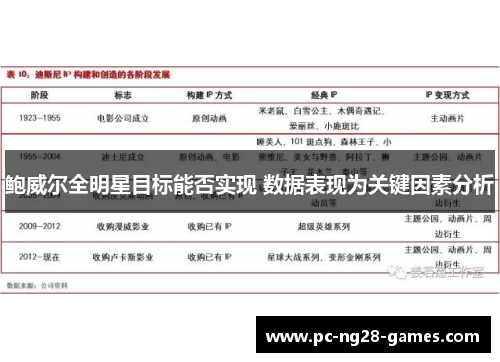 鲍威尔全明星目标能否实现 数据表现为关键因素分析 鲍威尔全明星目标能否实现 数据表现为关键因素分析