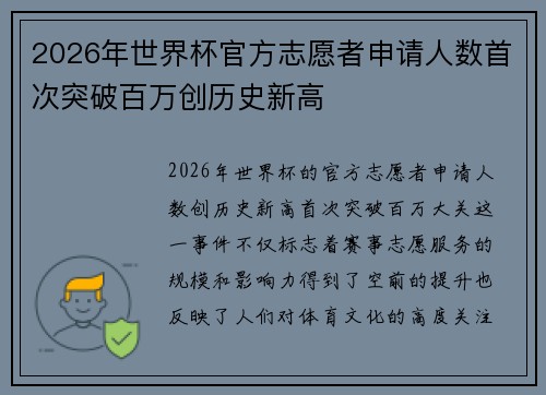 2026年世界杯官方志愿者申请人数首次突破百万创历史新高